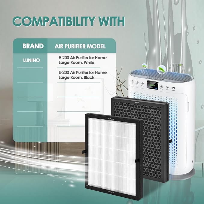 2-Pack E-200 Filter Replacement Kit Compatible - Image 2