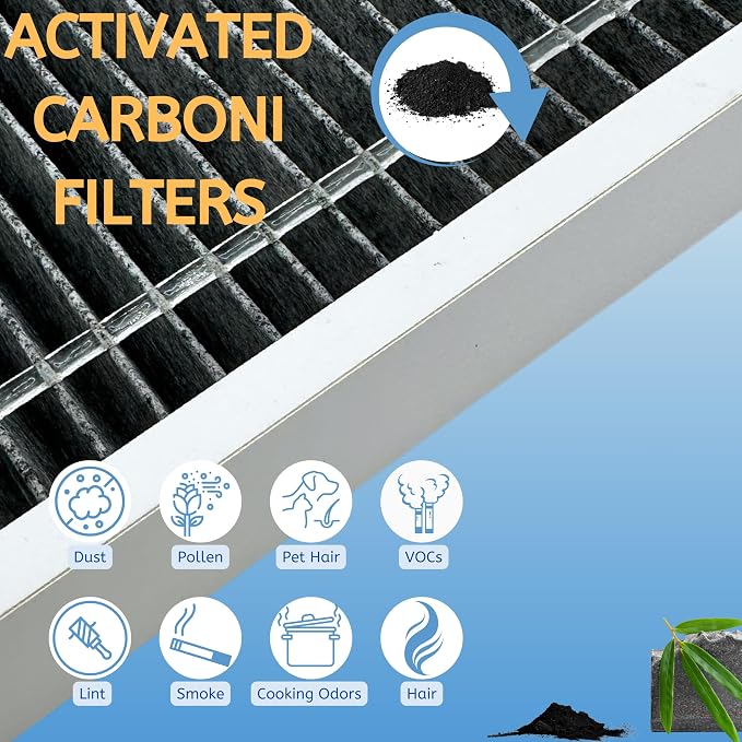 Nispira F1 C01 T02 Carbon Odor Reduction HEPA Filter Replacement - Image 4