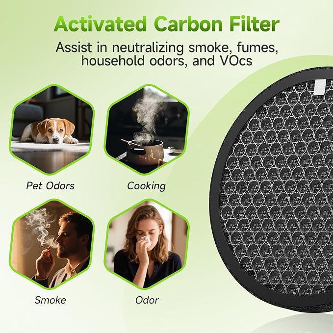 2026 Update Original Filter Replacement - Image 3