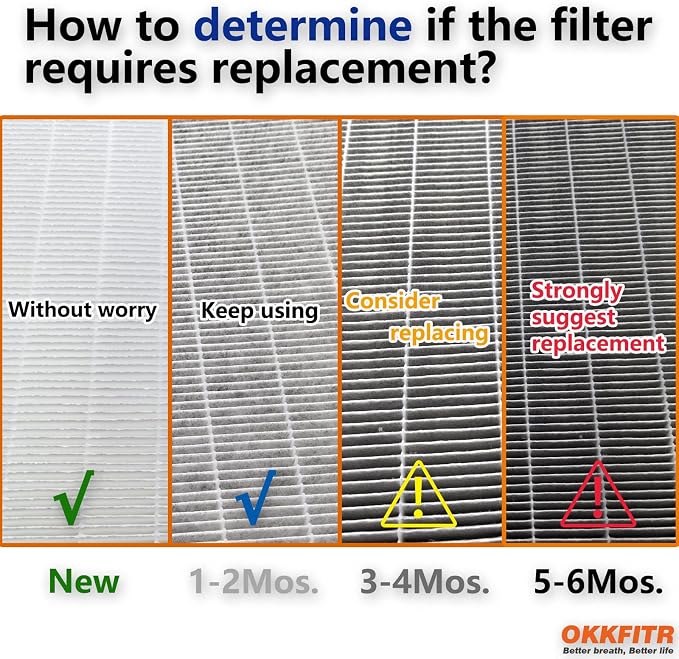 101076 Replacement Filter Compatible - Image 7