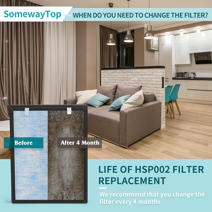 HSP002 Replacement Filter Compatible - Image 7