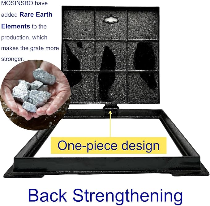 20x20 In Cast Iron Manhole Cover and Frame - Image 4