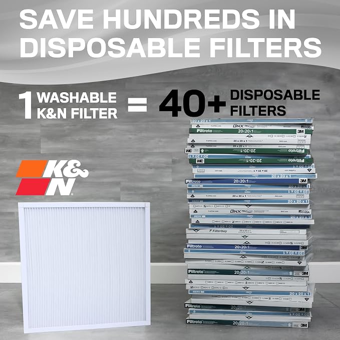 K&N 12X12X1 HVAC Furnace Air Filter, Lasts a Lifetime, Merv 8, the Last HVAC - Image 2
