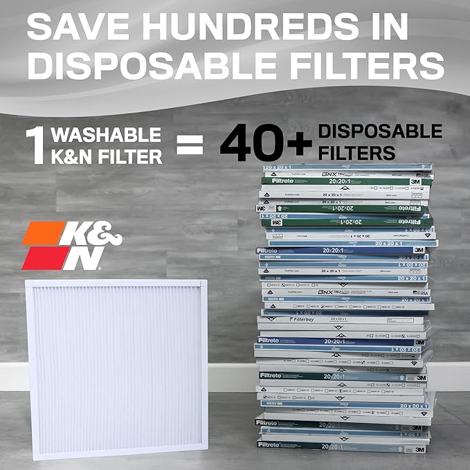 K&N 20X25X4 HVAC Furnace Air Filter, Lasts a Lifetime, Merv 8, the Last HVAC - Image 2