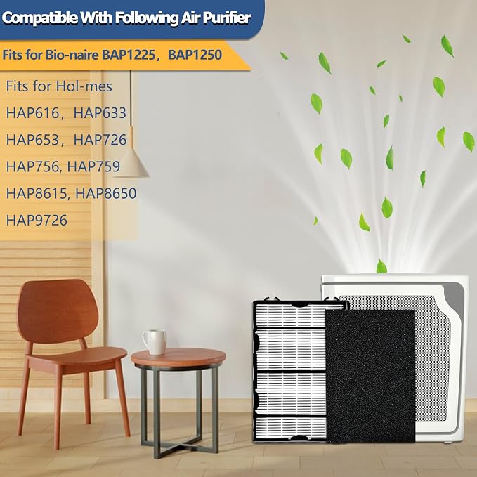 HAPF600 HEPA Filters for Holmes HAP616, HAP9726 Air Purifier, Replace HAPF600TCS - Image 4