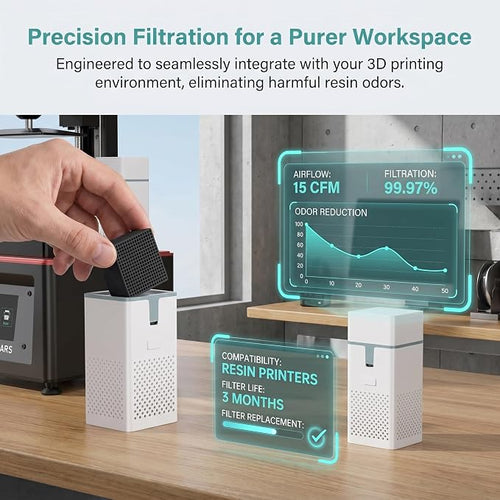 10-Pack Filter Compatible with ANYCUBIC & ELEGOO 3D Printer Air Purifier | - Image 2