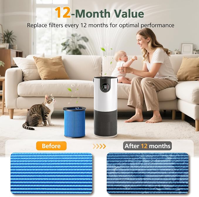 AP-H400 Wick Replacement Filter Compatible - Image 5