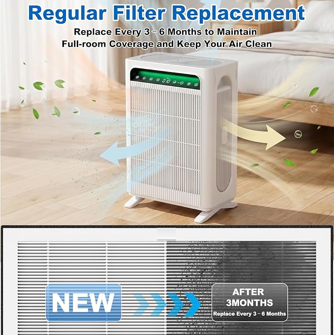 APH4000 Replacement Filter Compatible - Image 5