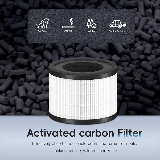 4 Pack AP-S0610L HEPA Replacement Filter Compatible - Image 5