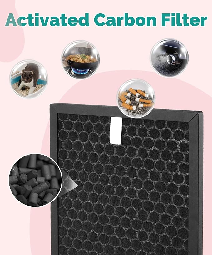 HPA5100B Replacement Filter Compatible - Image 4