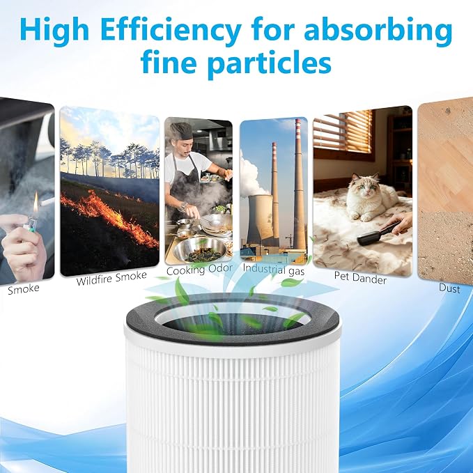 2 Packs HAP609 Replacement Filter Compatible - Image 4