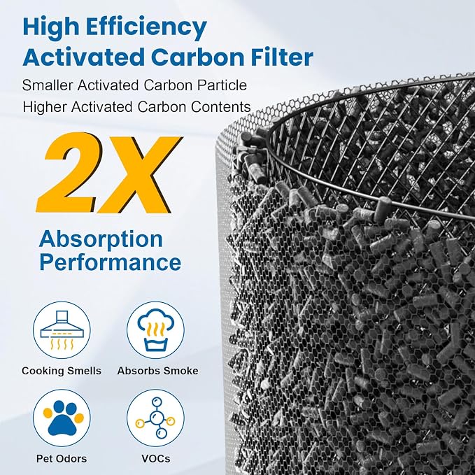 2 PACK 400 Replacement Filter Compatible - Image 5