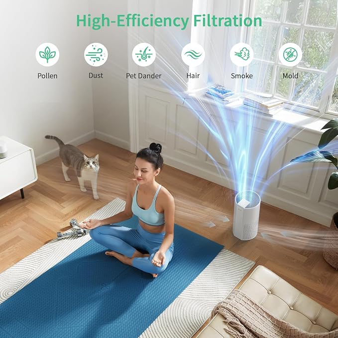 Afloia Original 4-Stage Filter, Washable Pre-Filter, Compatible - Image 3