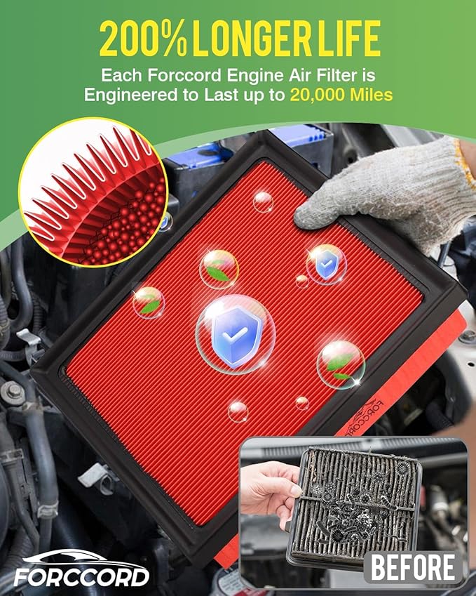 Cabin & Engine Air Filter Fit for Subaru Ascent 2.4L 2019-2026, Crosstrek 2.0L - Image 4