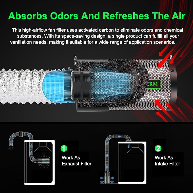 MELONFARM Dual-Fan Air Filter 6 Inch Dual-fan power boosts air circulation - Image 7