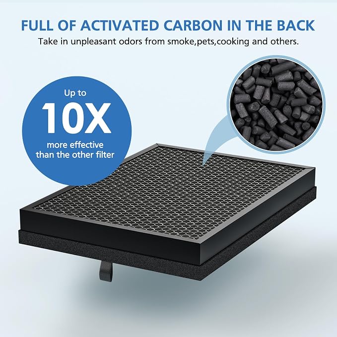 400 Air Purifier Replacement Filter Compatible - Image 8