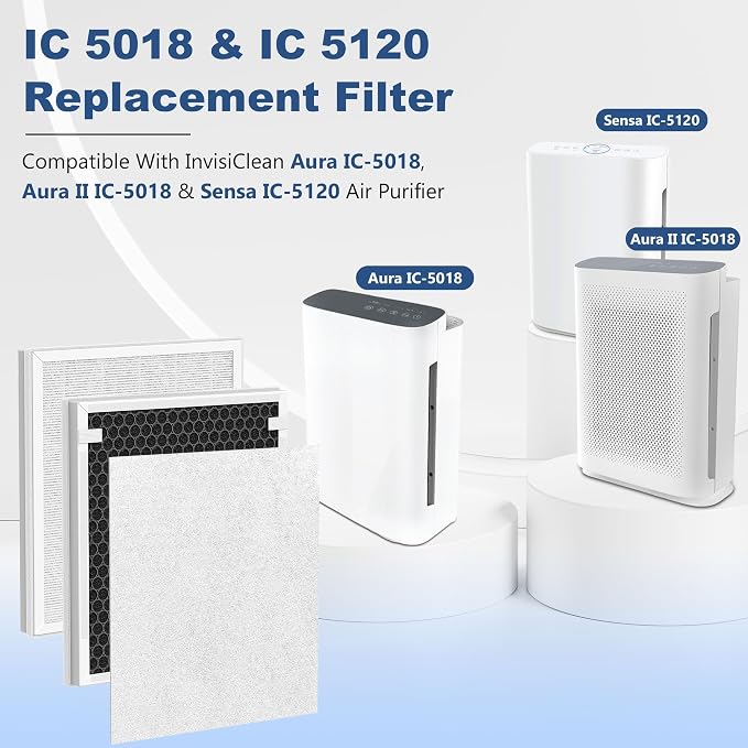 3 Sets IC-5018 IC-5120 Replacement Filter Compatible - Image 2