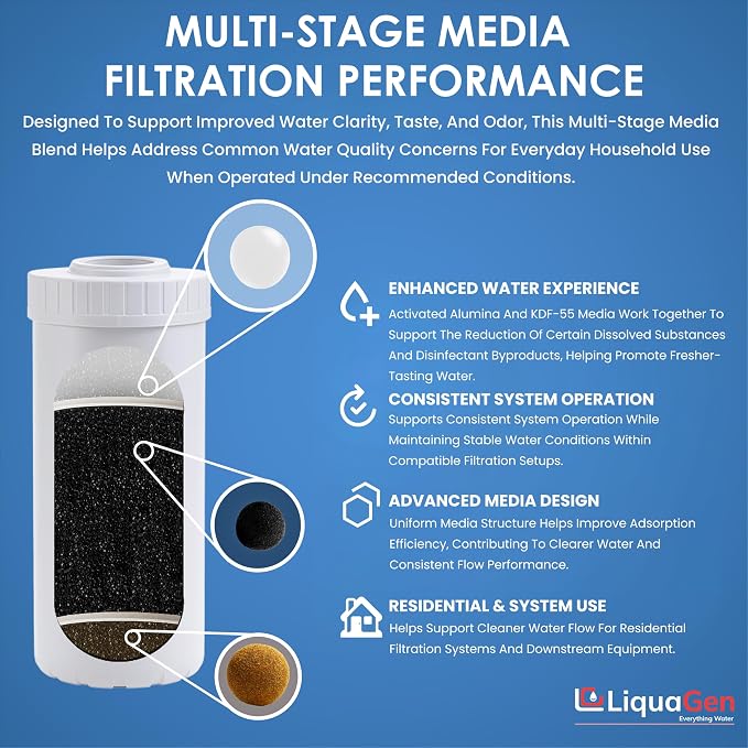 LiquaGen Activated Alumina + Carbon + KDF-55 Replacement Water Filter Cartridge - Image 5