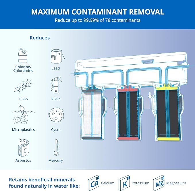 Aquasana Under Sink Water Filter | 3-Stage Claryum Filtration | Reduces up to - Image 2