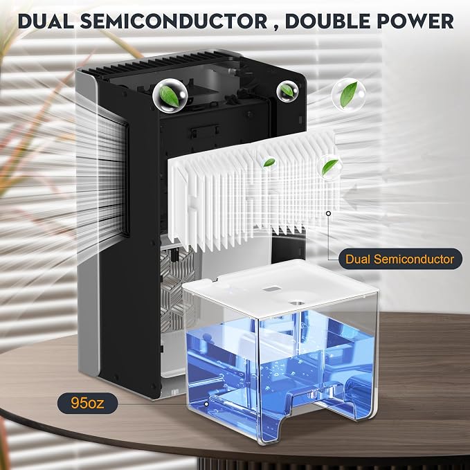 ToLife Dehumidifier for Home, 1000 sq.ft Dehumidifiers for Basement Bedroom - Image 3