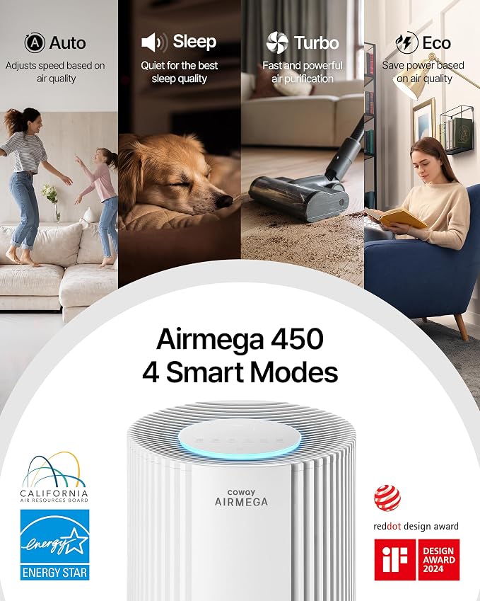 COWAY Air Purifier for Large Room Whole Home Up to 3, 285 ft², HEPA Filter for - Image 8