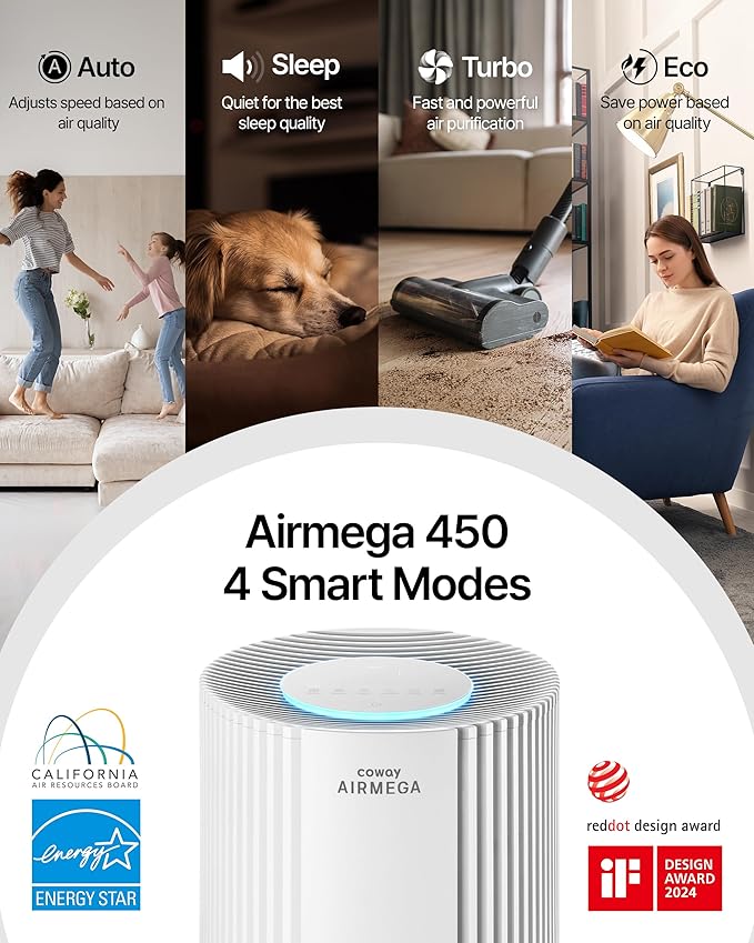 COWAY Air Purifier for Large Room Whole Home Up to 3, 285 ft², HEPA Filter for - Image 8
