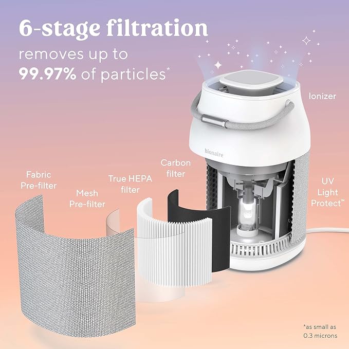 Bionaire True HEPA 360° UV Air Purifier, Home Air Purifier - Image 3