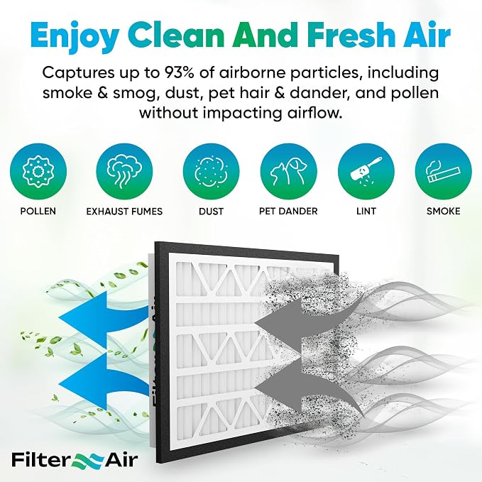 Filter X Air-20x30x3 MERV 13 Pleated Air filters - Image 6