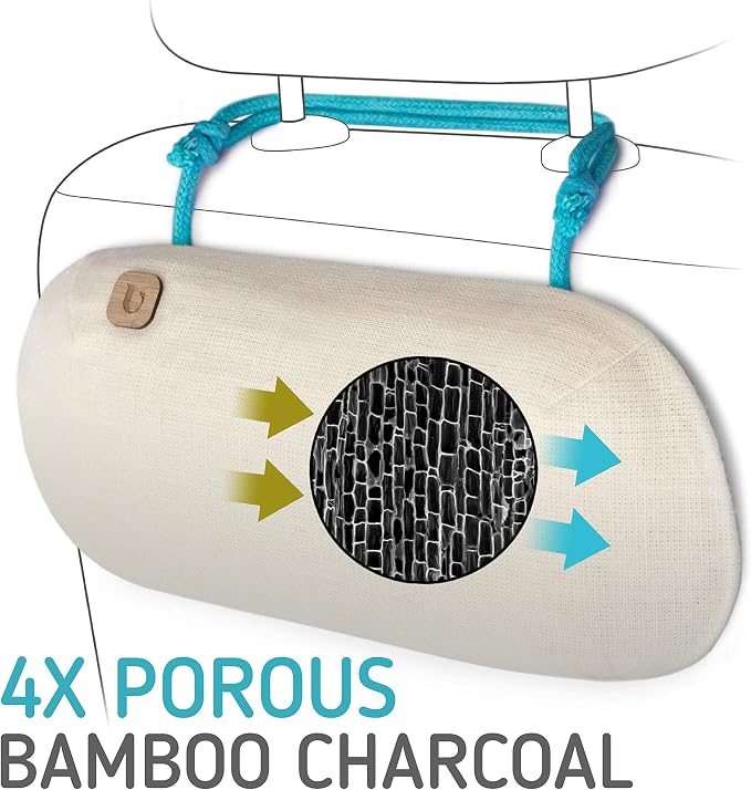 PURGGO Car Air Freshener - Image 2