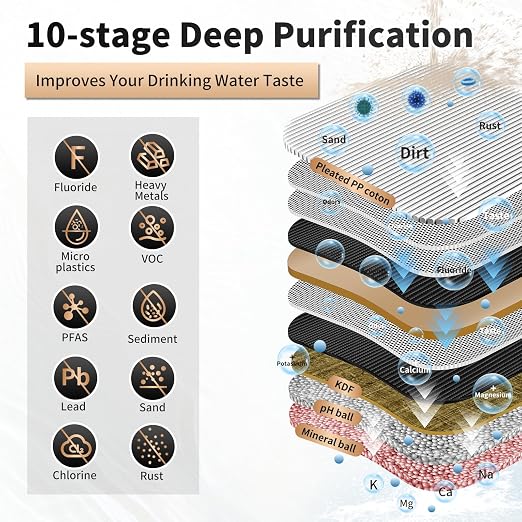Water Filter for Sink with Faucet, 3-Stage Deep Filtration, NSF/ANSI 42&53 - Image 4