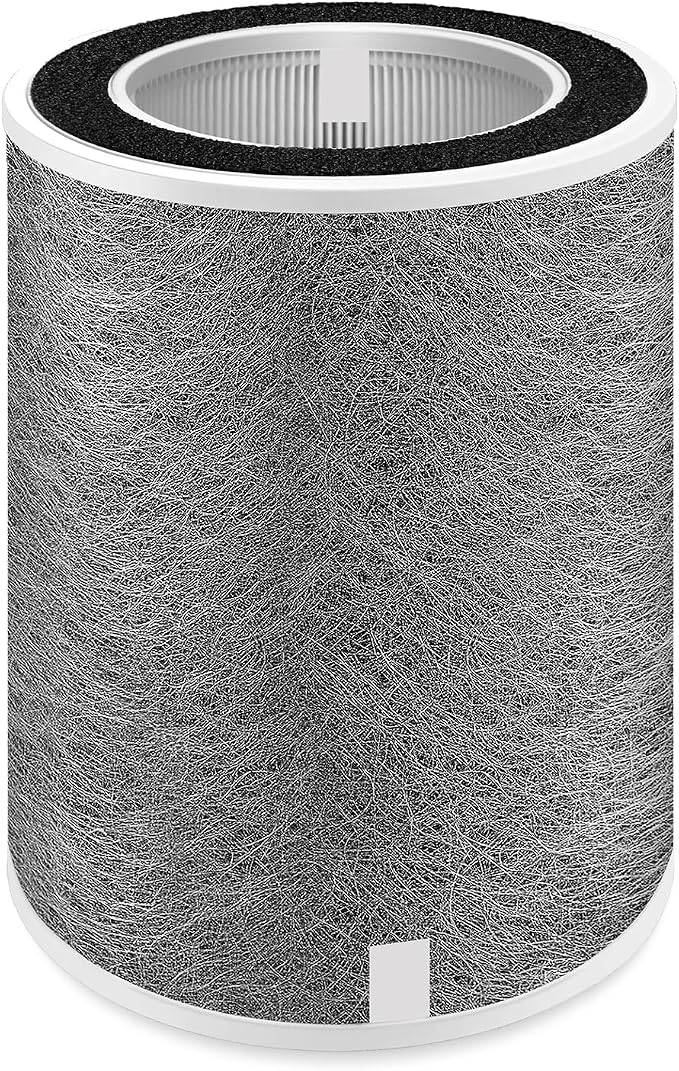 HP201 Replacement Filter Compatible by BUXEBUX