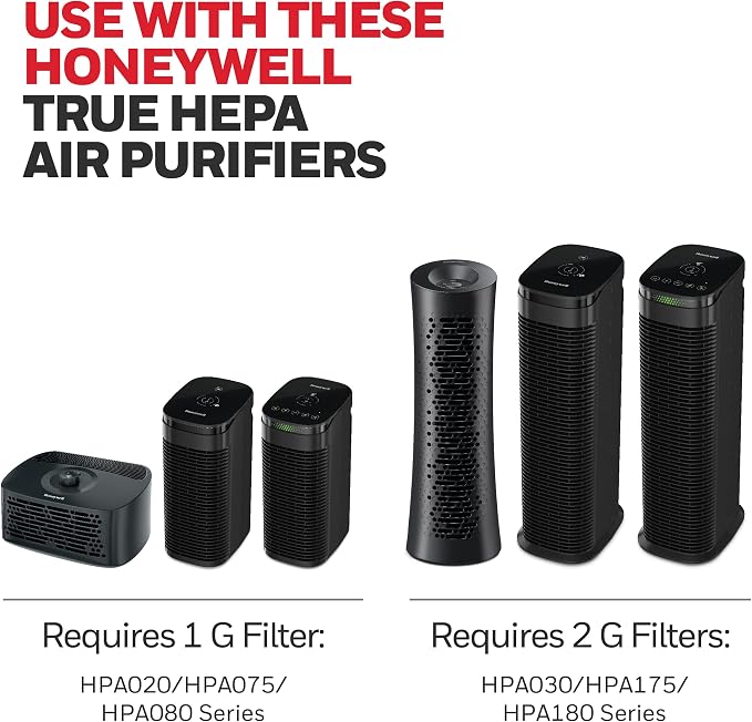 Honeywell Genuine HEPA Air Purifier Filter G, Airborne Allergen Air Filter - Image 3