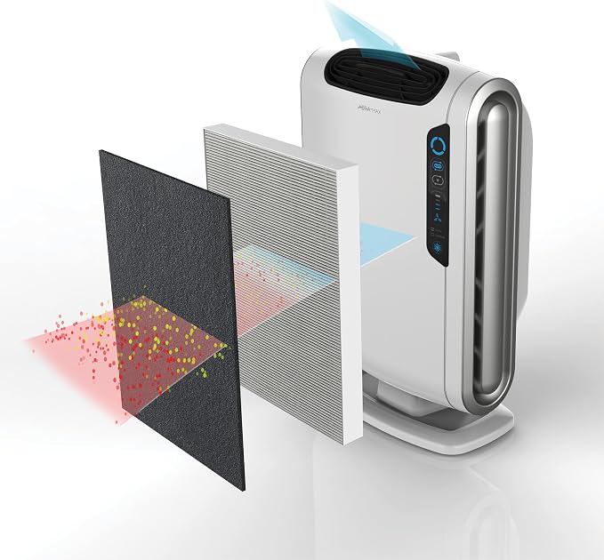 Fellowes CF-300 Carbon Filter for the Fellowes AP-300PH Air Purifier - Image 5