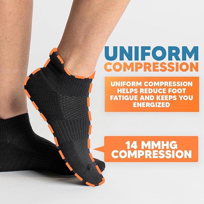 Viasox Ankle Compression Socks for Women & Men 3 Pack, 14 mmHg Support Improves - Image 4