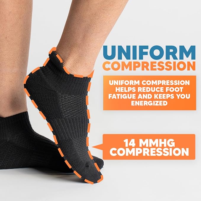 Viasox Ankle Compression Socks for Women & Men 3 Pack, 14 mmHg Support Improves - Image 4