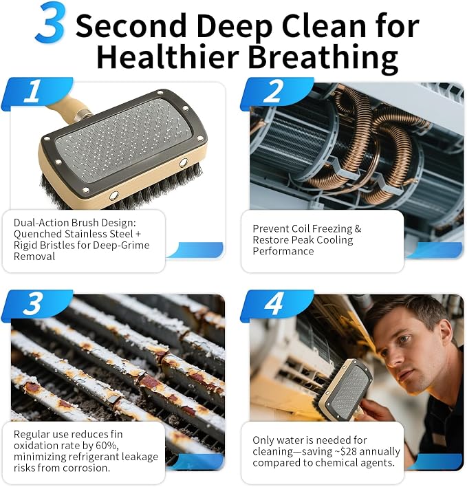4Pcs AC Coil Cleaning Brush Set, Coil Cleaning Fin Brush - Image 4