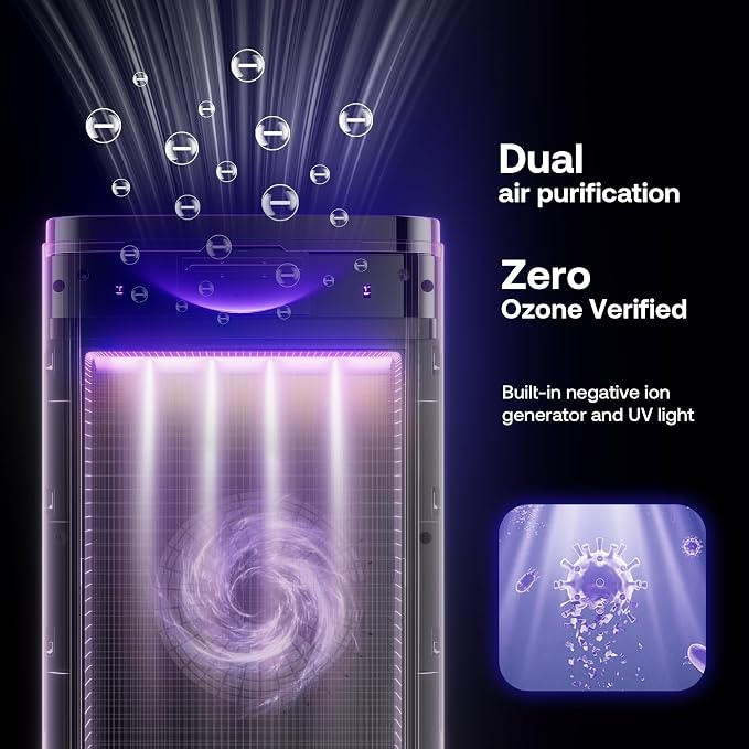 Pet Air Purifier Large Home up to 4200 sq ft, Suck up Floating Cat Dog Hair - Image 4