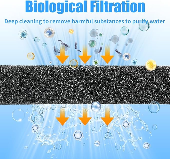 AQUANEAT Aquarium Bio Sponge Filter Media Pad 36" x 12" x 1" / 72" x 12" x 1" - Image 4