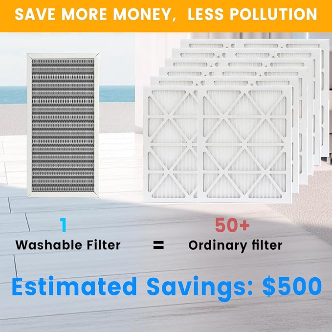 12x20x1 HVAC Furnace Air Filter, Lasts a Lifetime, the Last HVAC Filter You - Image 2