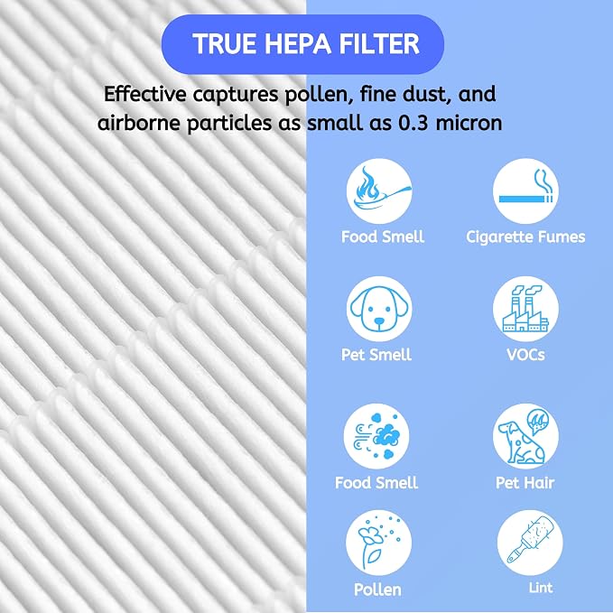 Nisipra AP03 HEPA Replacement Filter - Image 4