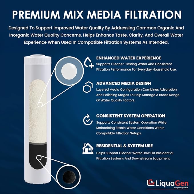 LiquaGen Activated Alumina & Coconut Carbon Water Filter Cartridge – Helps - Image 5