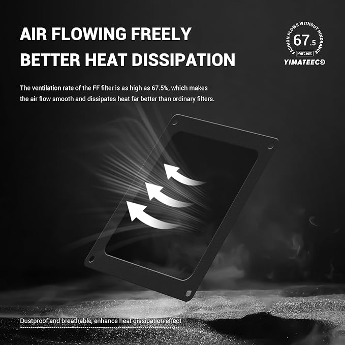 Dust Filter PC 90mm for Computer Cooler/PSU/Routers Nylon 80 Mesh, Magnetic - Image 4