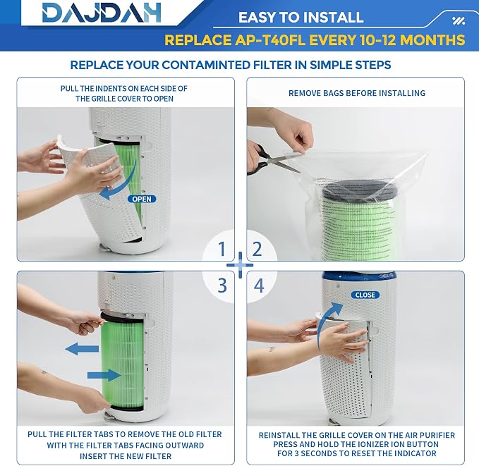 Toxin Absorber AP-T45 AP-T40FL Replacement Filter Compatible - Image 6