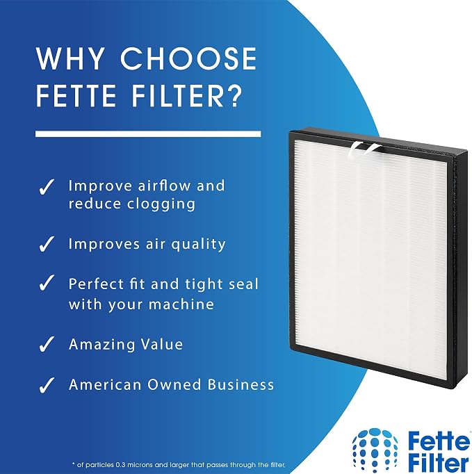 Fette Filter - 2 Pack Replacement Filter Compatible - Image 2