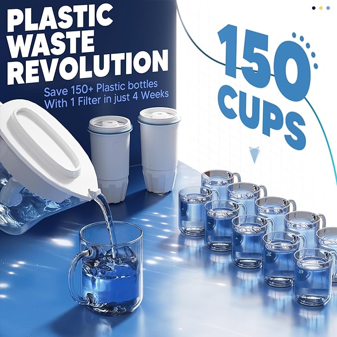 Upgraded Water Filter Replacement Fit - Image 6