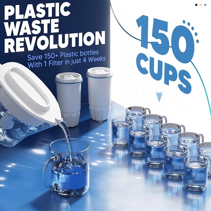 Upgraded Water Filter Replacement Fit - Image 5