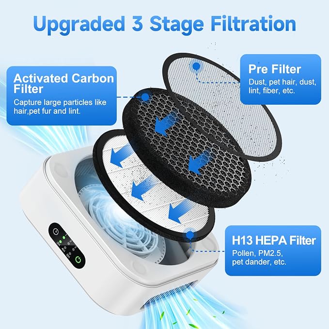 Update Original Filter Replacement - Image 5