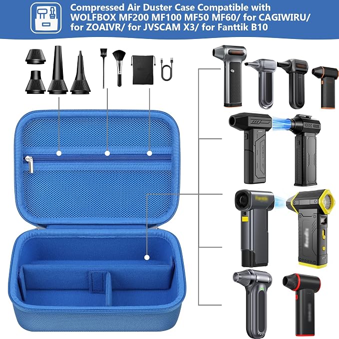 Compressed Air Duster Case Compatible - Image 2