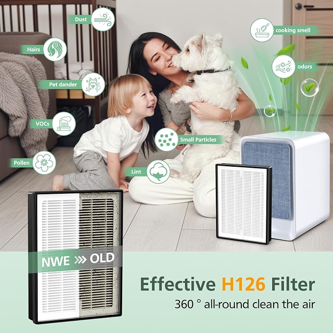LV-H126 Replacement Filter Compatible - Image 5