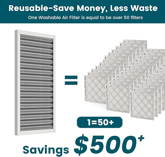 14x24x1 Air Filter-MERV 8, Washable & Reusable Electrostatic Air Filter - Image 2